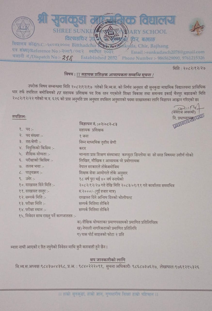 सहायक प्रशिक्षक आवश्यकता सम्बन्धि सूचना